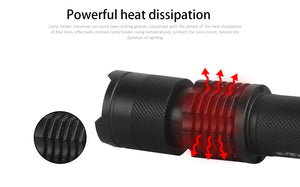 LED cycling Front Light Bike lights Lamp Torch Waterproof 7 Watt 2000 Lumens 3 Mode
