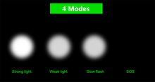 Load image into Gallery viewer, Bike Front Light Induction Bicycle Bright Light USB Charging Flashlight Waterproof