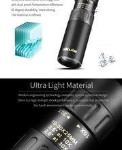 Load image into Gallery viewer, Original binoculars Nikula 10-30x25 Zoom Monocular high quality Telescope Pocket Binoculo Hunting Optical Prism Scope no tripod